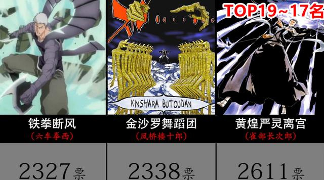死神十大必杀技，网友选出日漫《死神》中19个人气大招