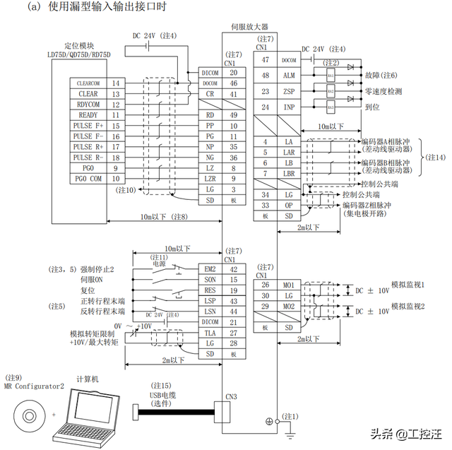 三菱伺服驱动基本知识，伺服驱动器相关知识汇总