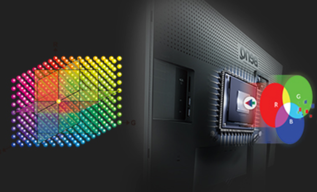 显示器的亮度和对比度多少合适，显示器的亮度和对比度多少合适（清晰度、色彩准确度、软硬件调色三向考察）