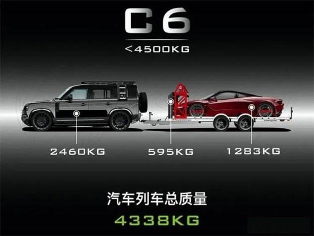 c5驾照可以开什么车型，c5驾照可以开自动挡车型吗（可以开什么车有必要考吗）