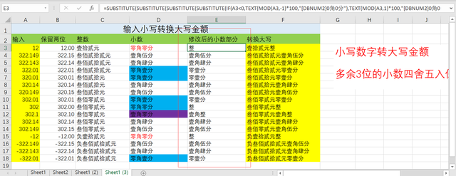小写金额如何自动转换成大写，怎么将小写金额转换成大写金额显示（EXCEL表格里带小数、负数的数字转换成大写金额）