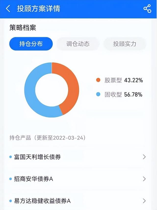 支付寶基金全部取出來，支付寶基金全部取出來為什么會虧損？