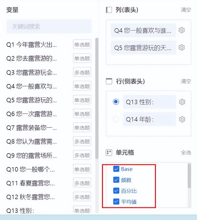 spss交叉表分析，如何在SPSS中进行交叉表分析（问卷交叉分析图表怎么做）