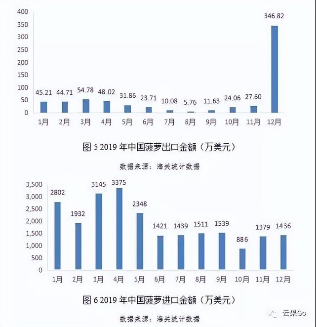 十大冬季时令水果推荐，十大冬季时令水果推荐图（一文看懂—应季水果如何选择）