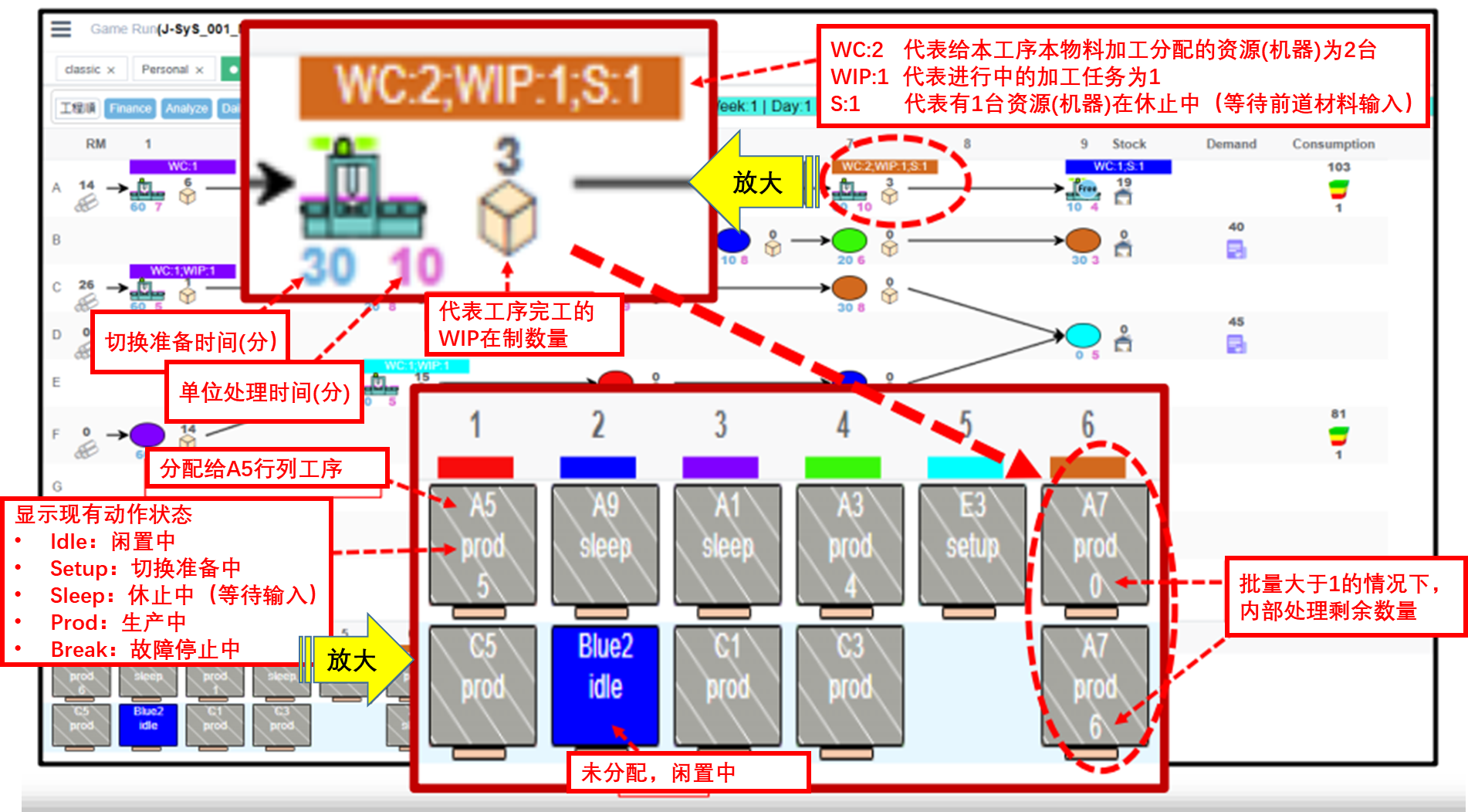 做生产日报表最快速的软件，做生产日报表最快速的软件是（TOC生产管理学习模拟软件）