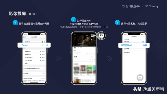 手机怎么投屏到电视上，怎样给手机投屏到电视上（手机投屏指南来了）