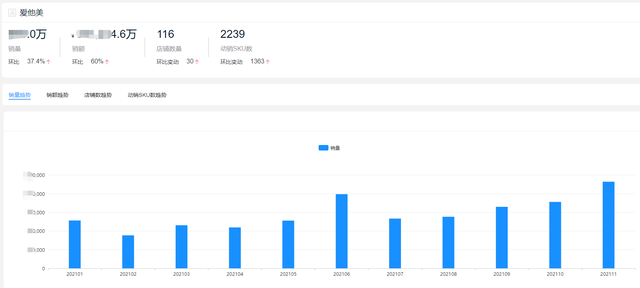 全国最好的奶粉排名第一，中国十大名牌奶粉名单（2021全年度奶粉十大热门品牌销量榜单）