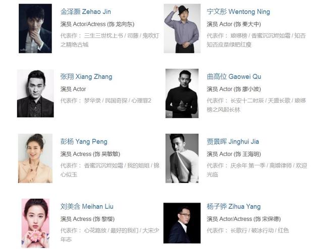 青年医生演员表，青年医生演员表名单唐糖（医疗剧《关于唐医生的一切》今晚播出）