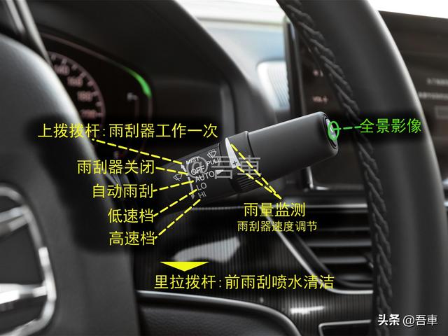 汽车座椅加热开关图标，宝马座椅加热开关标志是什么（车内开关按键功能图解说明书）
