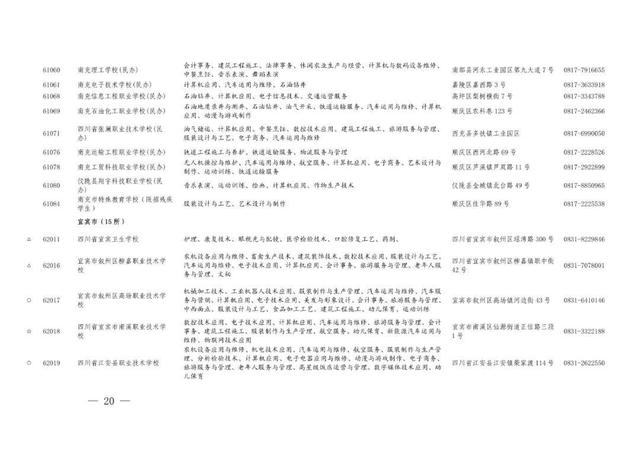 职业高中有哪些学校，河南好的职业高中学校有哪些（职高、中专与技校傻傻分不清）