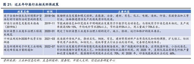 色纱 是什么，富春染织：精耕细作