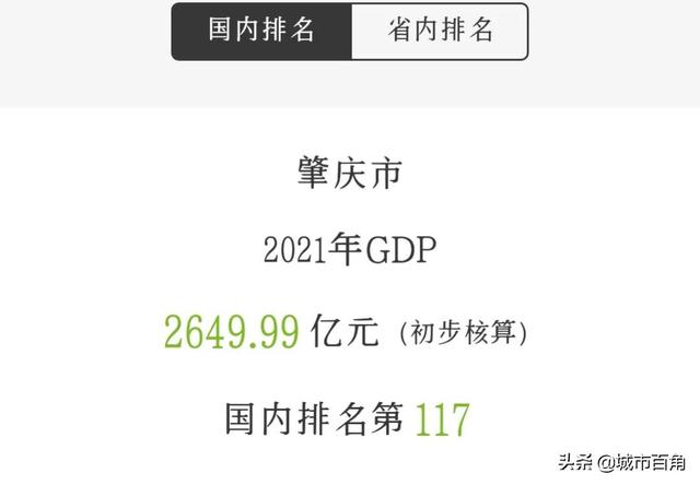 肇庆市五区有多少人口，2021年肇庆市各区县GDP