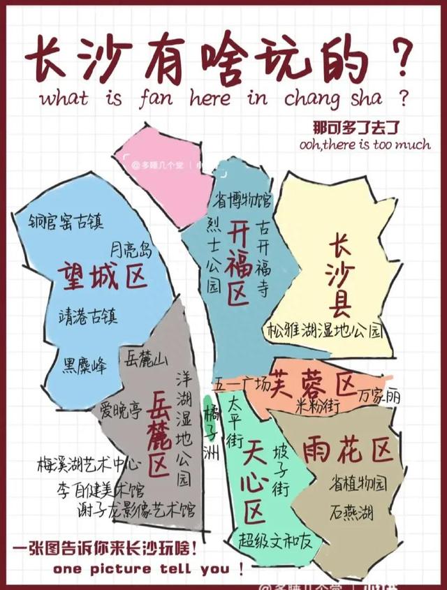 长沙本地人送给外地朋友的良心攻略，附手绘地图，记得点赞收藏