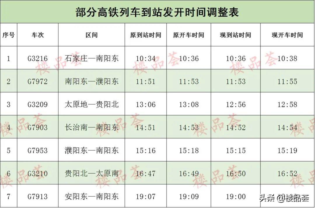 郑州至成都高铁(全国铁路迎2022首次大调图)