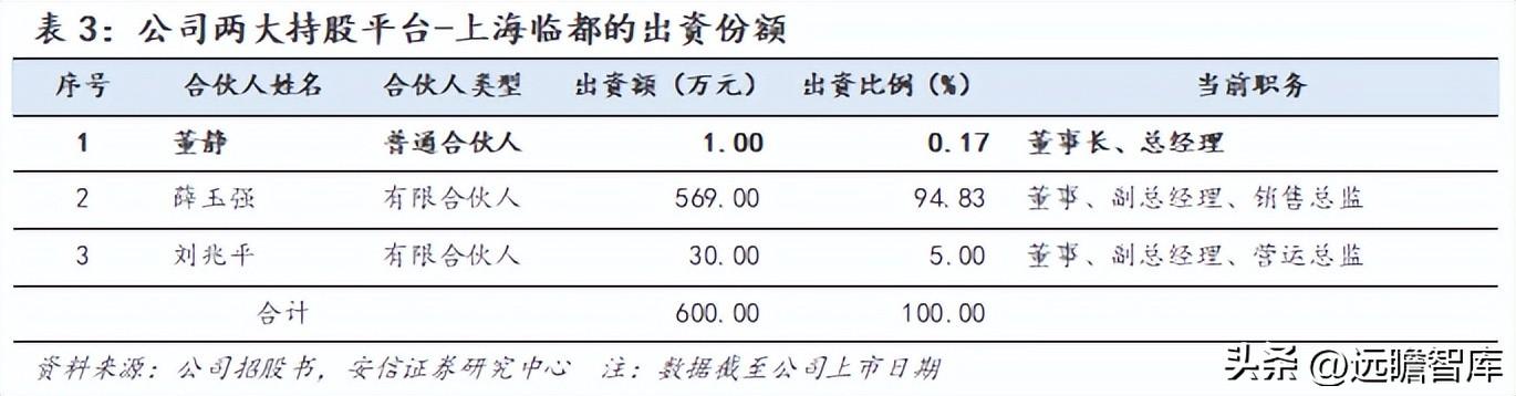 派克汉尼汾（国产密封件领军者）