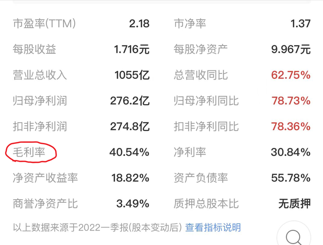 资产负债率的计算公式，资产负债率里的负债由什么构成（股票F10基本面）