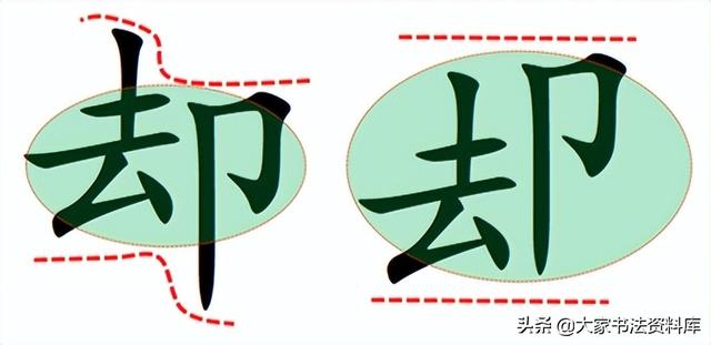 你在左边我紧靠右，你在左边我紧靠右是什么歌（练字中何为上紧下松）
