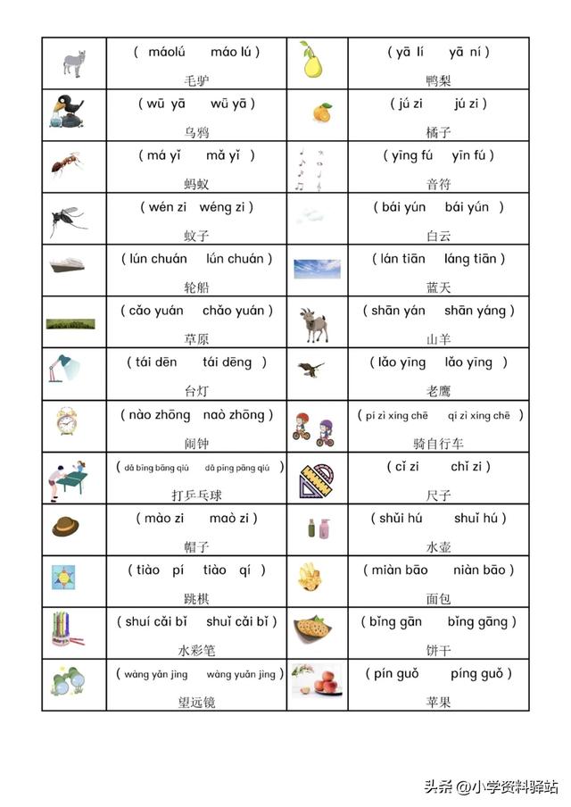 平舌音与翘舌音，平舌音与翘舌音汇总（拼音专项练习～简单区分前鼻音）