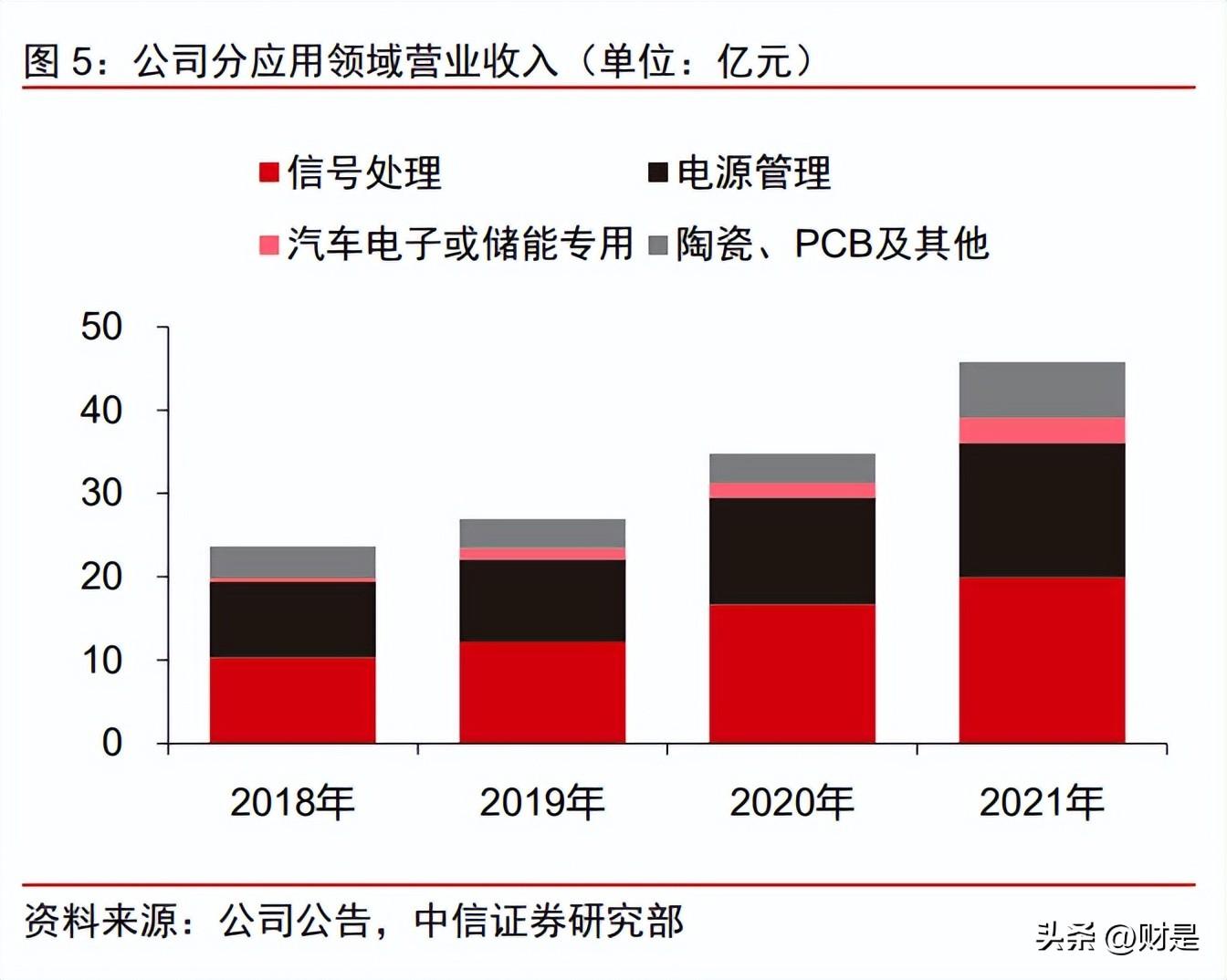 顺络电子官网（顺络电子）