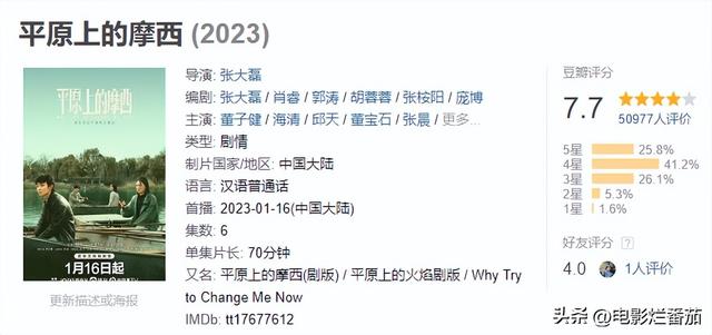 新电视剧排行榜，给2023开年后十部好剧排个名
