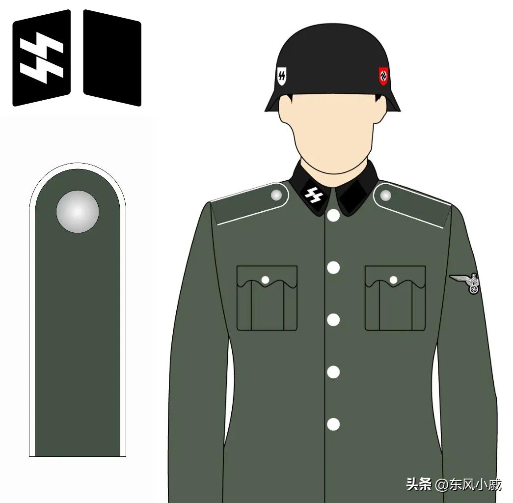 二战德国党卫军袖标图片