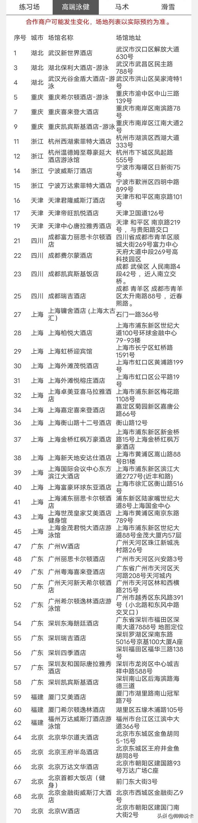 华夏信用卡年费返还怎么申请，华夏信用卡年费返还怎么申请退回（华夏银行新发布入门级大白金卡）