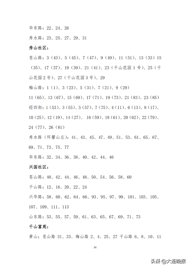 2022年大连甘井子区各所中学指标，甘井子区中小学学区划分
