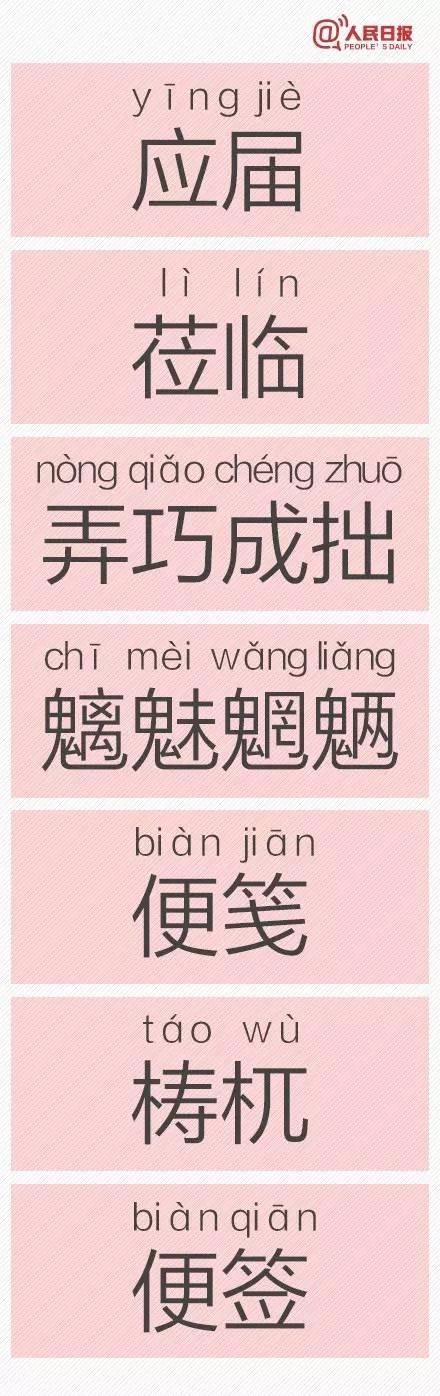 告诉我六个一般人不认识的字，很多人都不认识的字（人民日报公布一批易错字）
