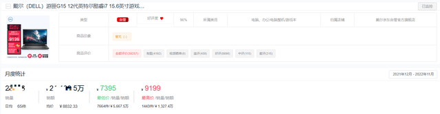 全国前十名笔记本，全国笔记本电脑十大品牌（2022年度游戏本十大热门品牌销量排行榜）