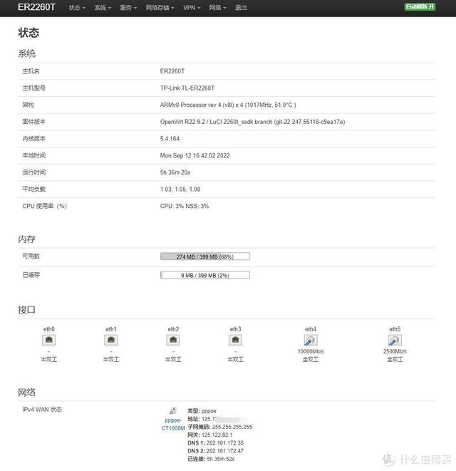 电信机顶盒密码，电信机顶盒高级设置密码（Stick突破千兆瓶颈配置IPTV）