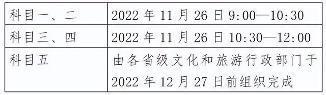 导游证报名时间，2022全国导游证报名入口官网（2022年全国导游资格考试11月26日举行）