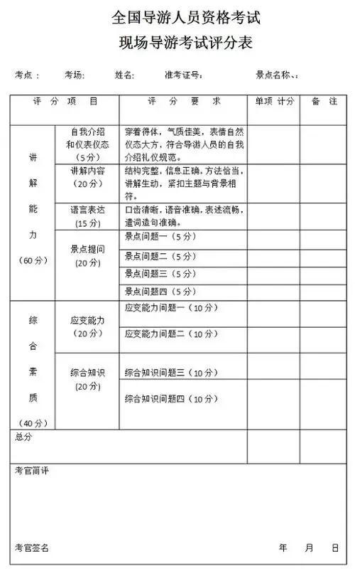 国际导游证怎么考需要什么条件才能考，2022年导游证报考条件要求