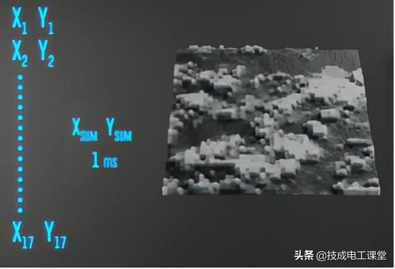 鼠标无法拖动文件，鼠标不能拖动（鼠标在移动时发生了什么）