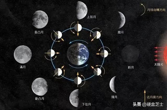 清明节是几月几日每年一样吗，清明节每年都是同一天吗（而春节却有时在一月有时在二月）