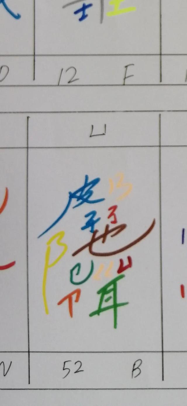 五笔字根表口诀，五笔字根表口诀及解释（五笔字型字根书写助记忆）