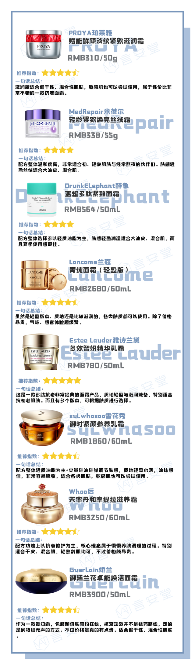 天率丹和天气丹的区别，天气丹与天率丹的区别（评测丨8款抗老面霜大比拼）