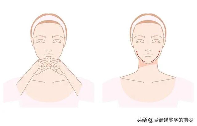 初学面部按摩手法12，初学美容基础手法（在家给自己做面部按摩的）