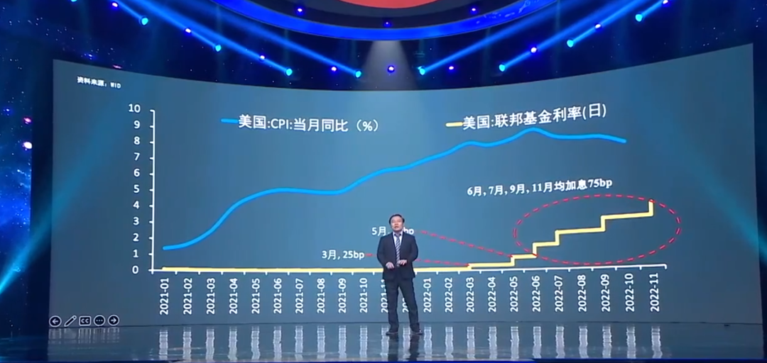 2023年年底缘财两旺需看“南北” 2023年财运最旺的生肖排行榜