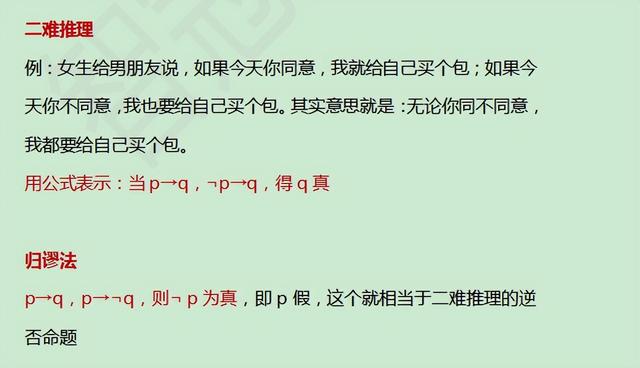 逻辑形式化推理核心考点，形式逻辑推理方法（“二难推理”再也难不倒你）