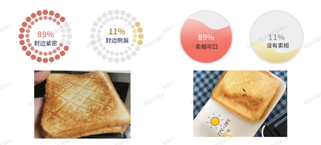 煮蛋器好用吗，煮蛋器哪种好用实用（九阳三明治机众测来袭）