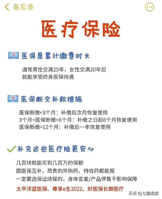 五险是什么，什么叫五险一金,有什么好处（五险一金，秒懂）