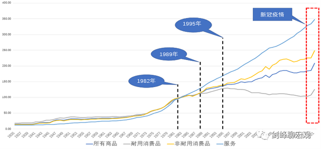 净负债怎么算 如何计算净负债，净负债怎么算（后2020：滞胀时代来临）