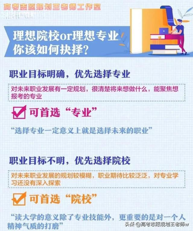 如何填高考志愿及专业，高考志愿填报如何填报专业（超实用填报指南）