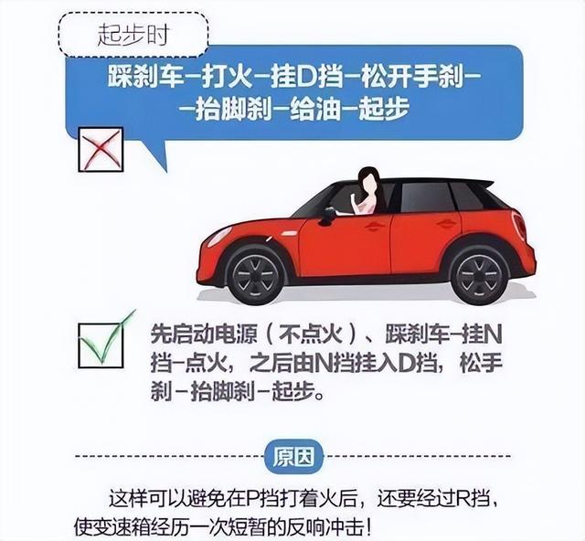 自动挡汽车的正确驾驶步骤，自动挡汽车的档位及使用方法（自动挡汽车驾驶10大技巧）