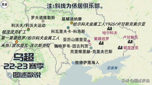 基辅市与基辅州的关系，超半数乌超球队已回归主场比赛