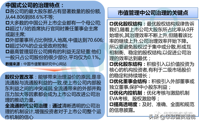 国企百联集团简介，市值管理为什么是国企的罩门