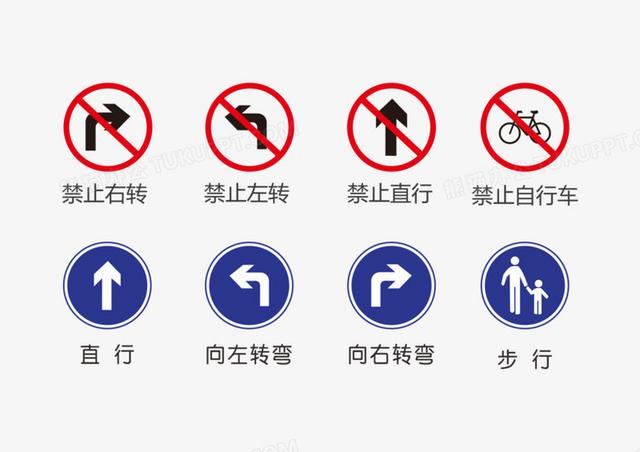 安全标志分为四类它们分别是，安全标志分为哪四类（认识这些道路标志你就是老司机了）