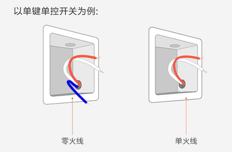 水母智能（5K字精装房）