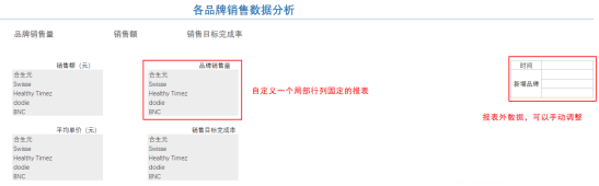 excel相关性分析怎么做，office2007（超详细Excel融合分析实操步骤分享给你）