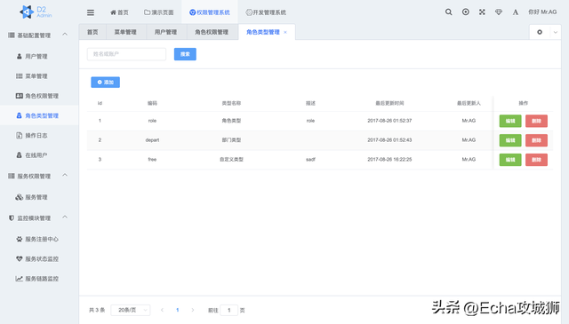 微信游戏授权管理在哪，微信登录游戏授权在什么地方设置（盘点8个接私活必备的后台开源项目）